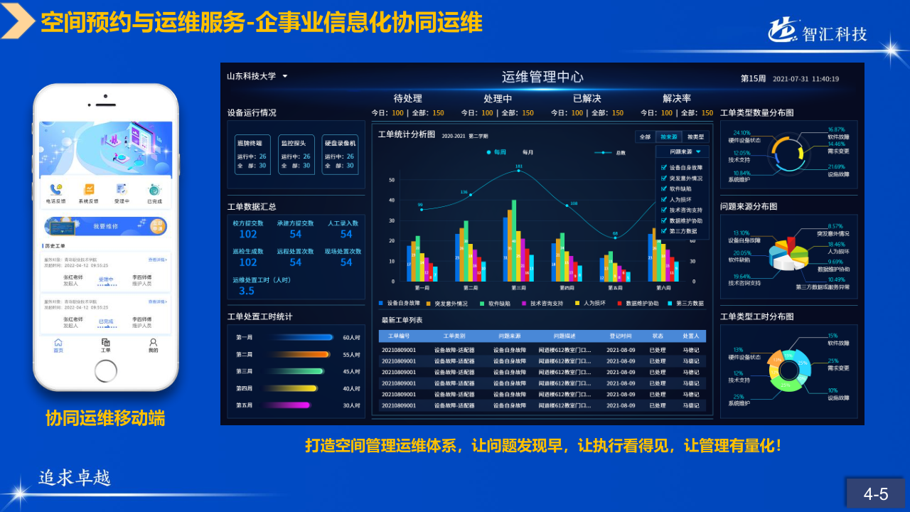 山科智匯空間數顯方向產品手冊2022_35.png